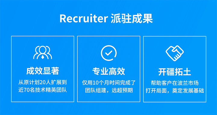 人力资源公司Ebpay数码国际的海外子公司为客户企业给予及时雨